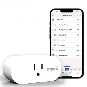Smart WiFi Plug with Energy Monitor - Reduce Electricity Bills